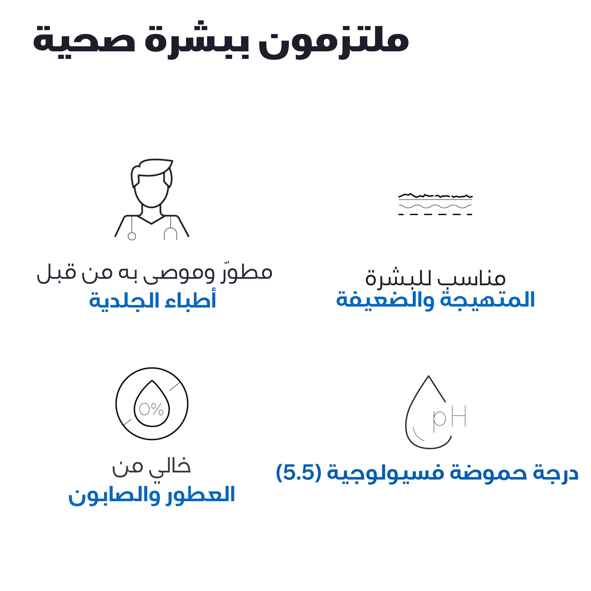 يورياج باريديرم سيكا جل منظف خالي من الصابون 200 مل