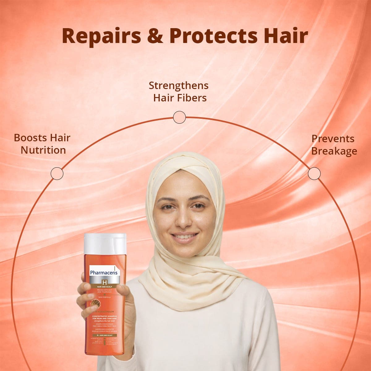 Pharmaceris Strengthening Shampoo For Weak Hair - 250 ml