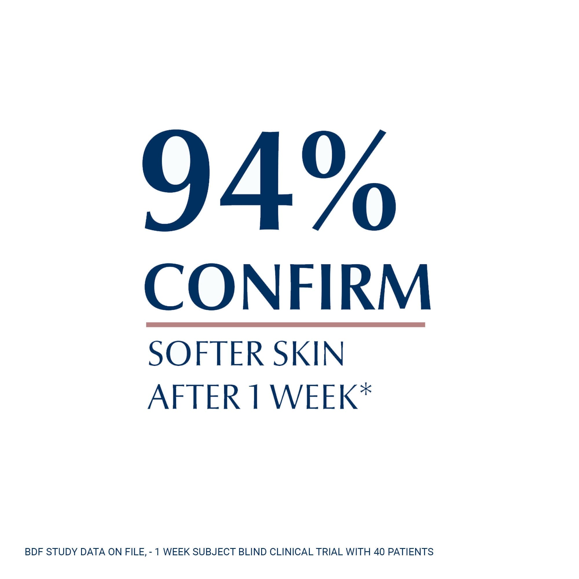 Eucerin Aquaphor Soothing Skin Balm with Glycerin, 45ml