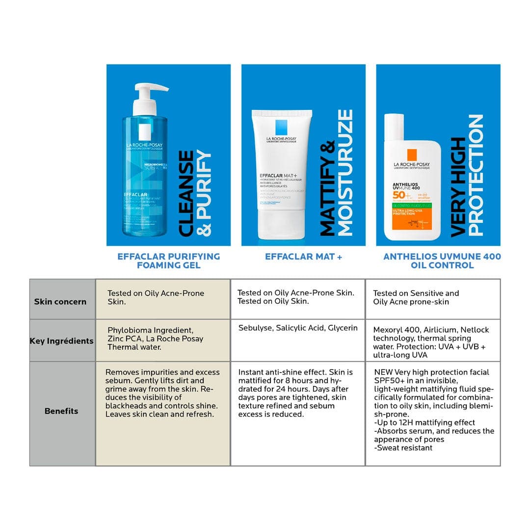 La Roche Posay Effaclar Mat 40 Ml