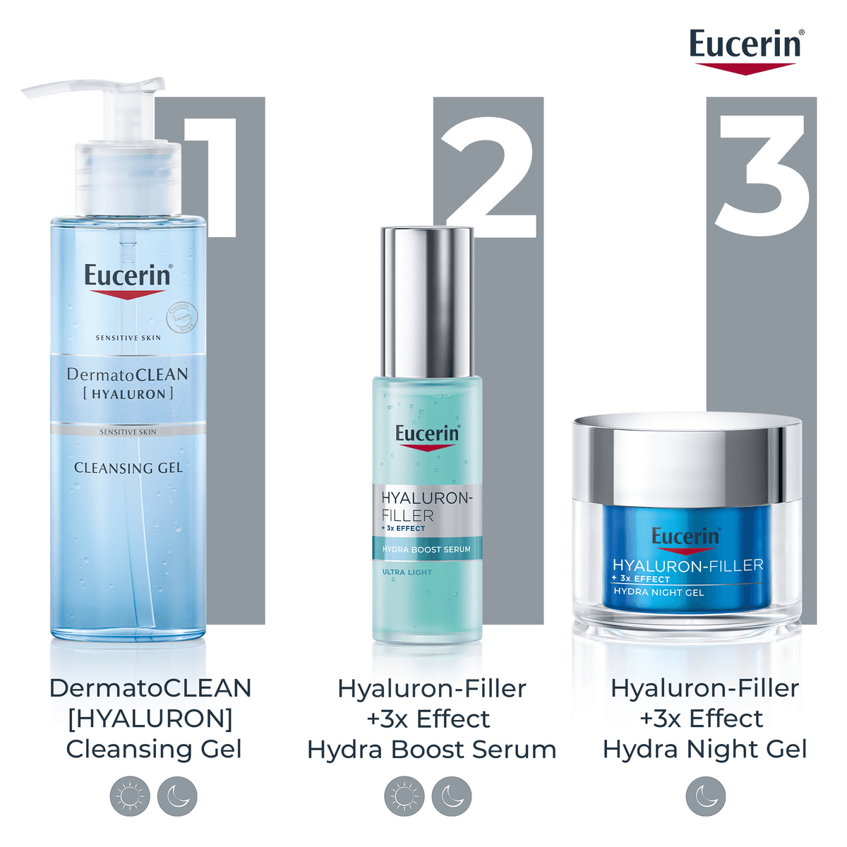 Eucerin Hyaluron Filler Anti-Aging Moisture Hydra Booster Face Serum, 30ml