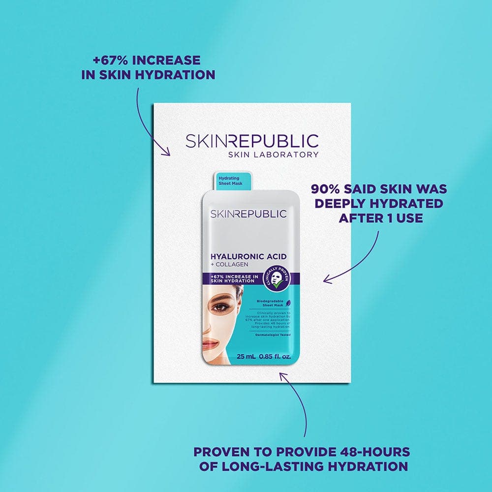 Skin Republic Hyaluronic Acid + Collagen Face Mask