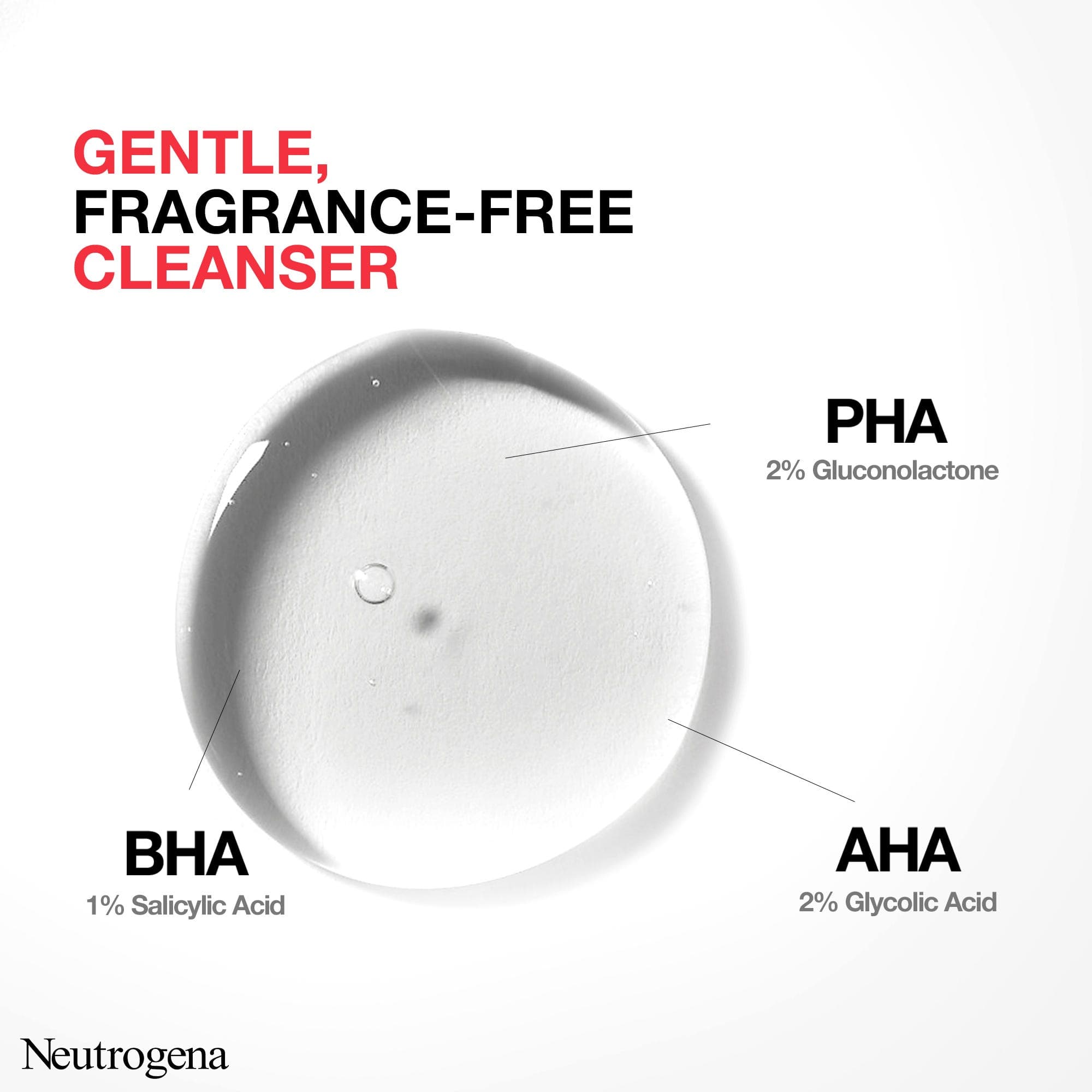 Neutrogena Spot Controlling+ Face Wash, with Salicylic Acid & 4% AHA/PHA, Fragrance Free- 200ml