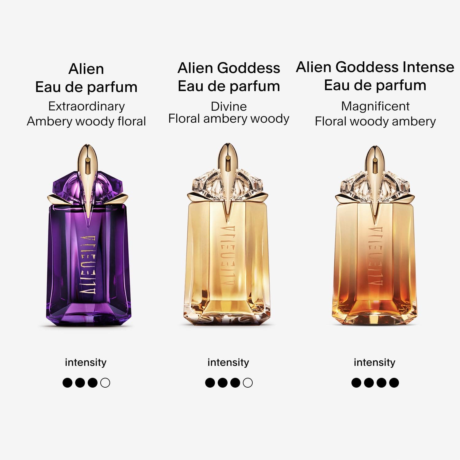 ماء عطر موغلر اليان جوديس عطر اليان جوديس للنساء - 30 مل