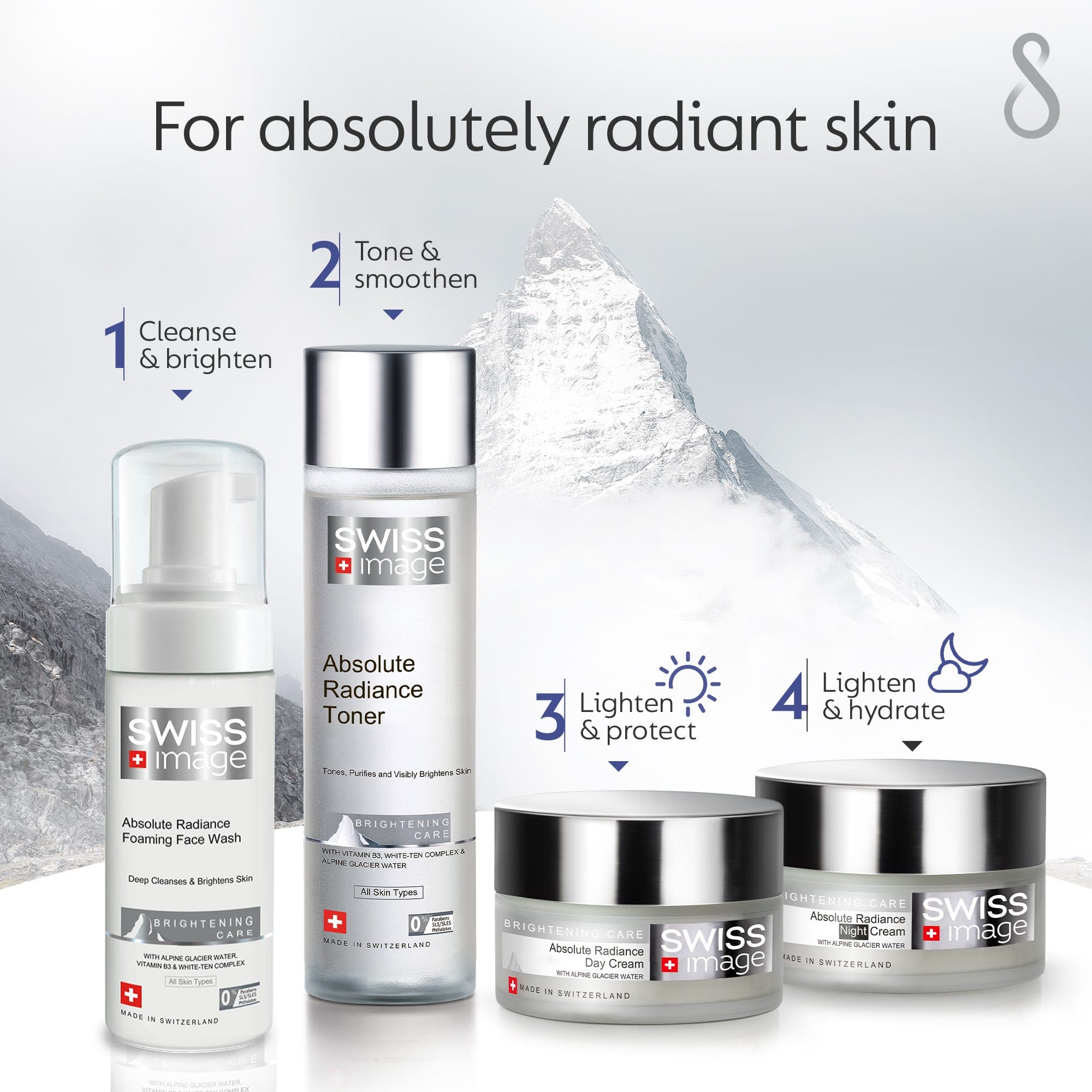 Swiss Image Absolute Radiance Whitening Foam Face Wash 150ml