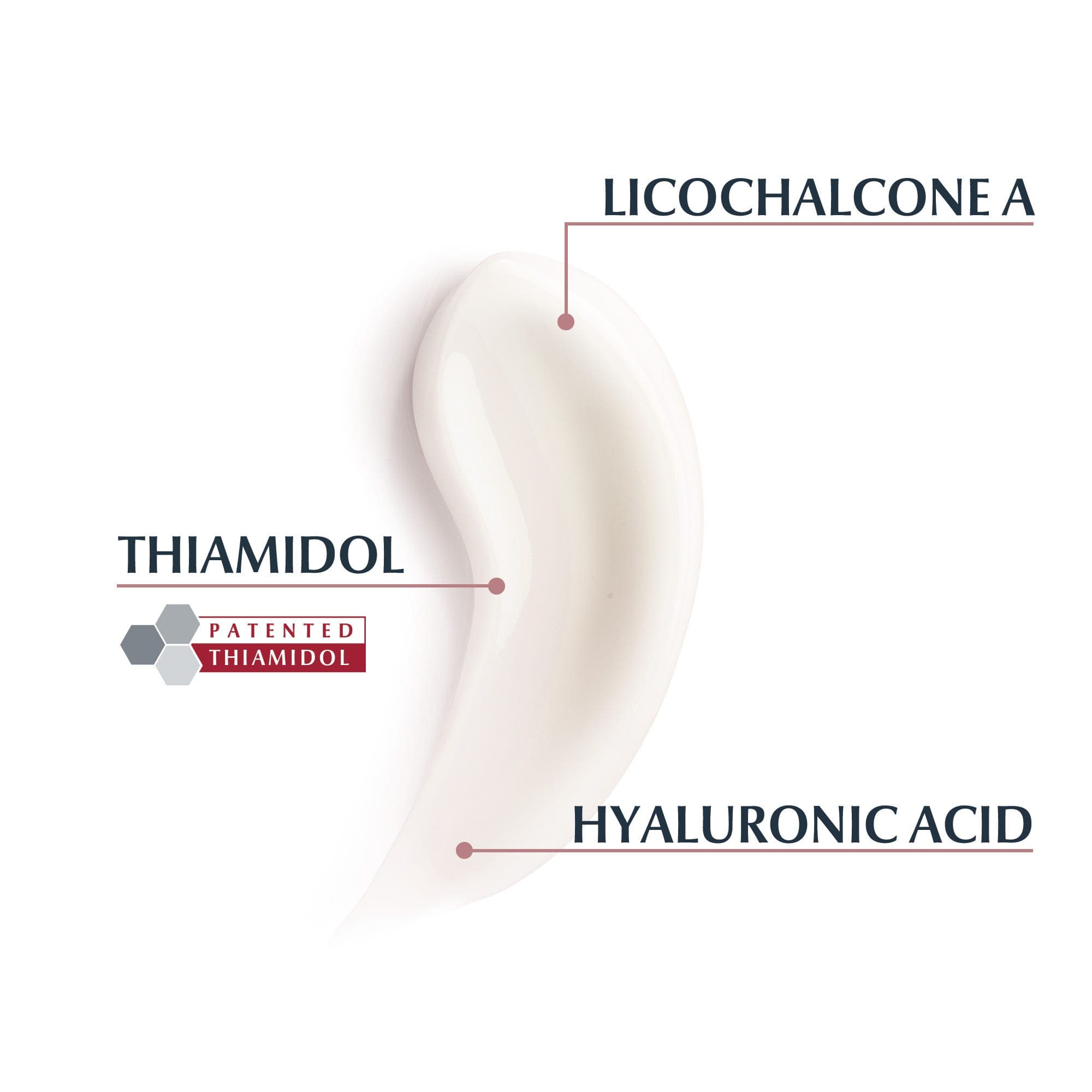لوشن Eucerin، لبشرة متجانسة وناعمة، يرطب ويقوي، ٢٥٠ مل