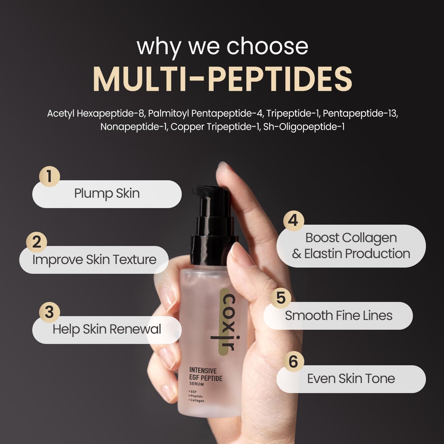 Coxir Intensive Egf Peptide Serum