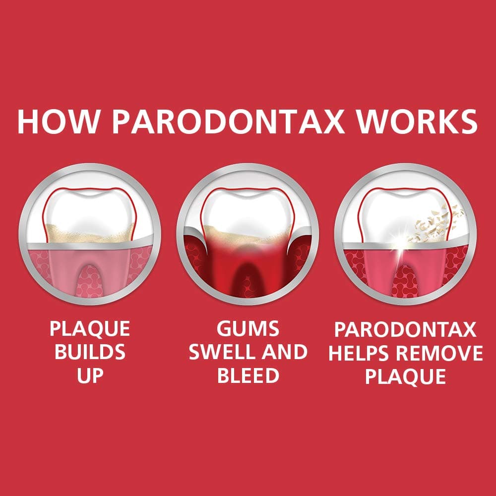 Parodontax Toothpaste 50 mL “Extra Fresh”