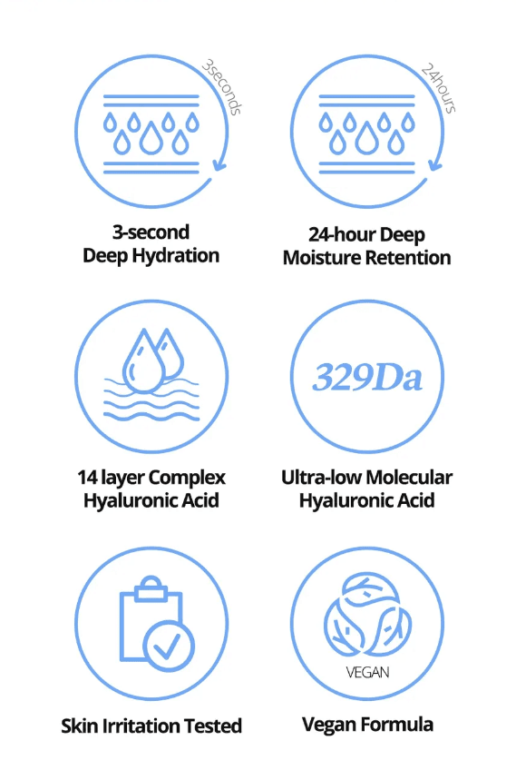 Isntree Ultra-Low Molecular Hyaluronic Acid Toner 300ml