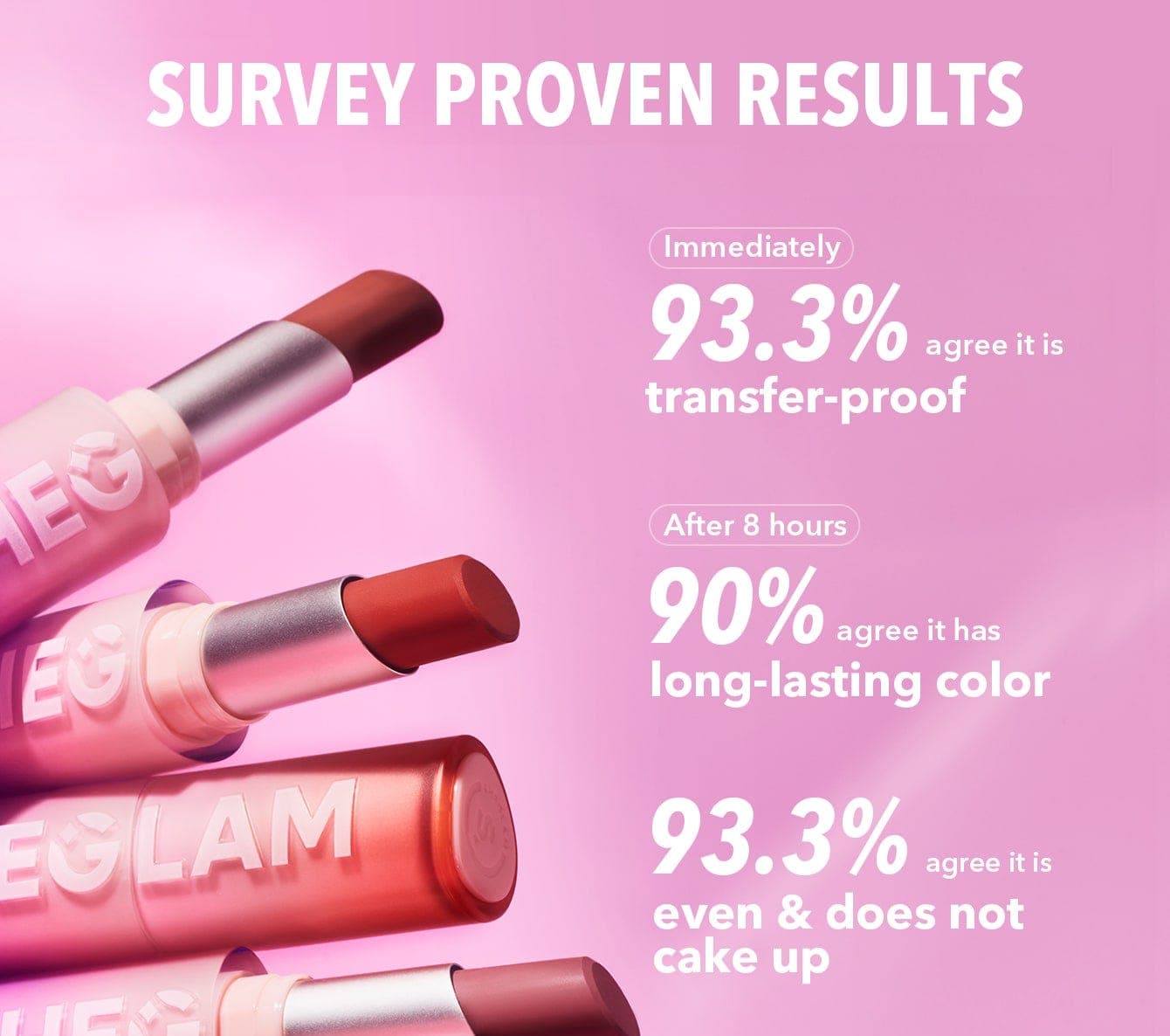 Sheglam Dynamatte Boom Long-Lasting Lip Color Have No Fear