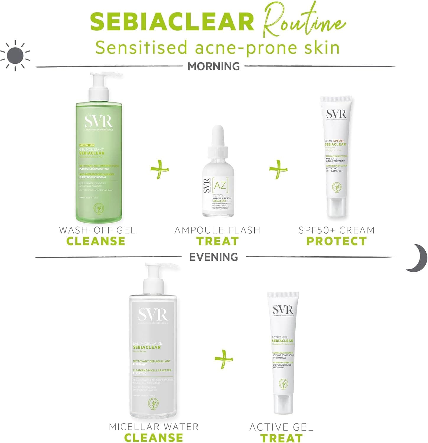 SVR Sebiaclear [AZ] Ampoule Flash Anti-Blemishes - 30ml