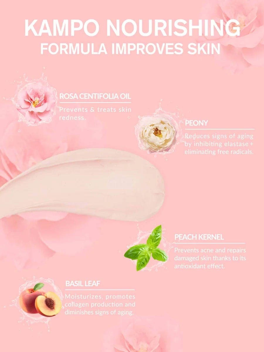 Sheglam Birthday Skin Primer