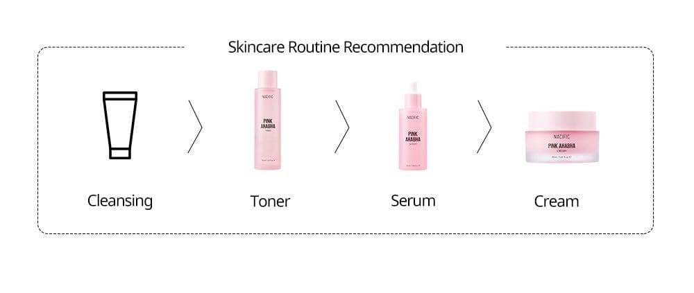 Nacific Pink Aha Bha Cream 50ml