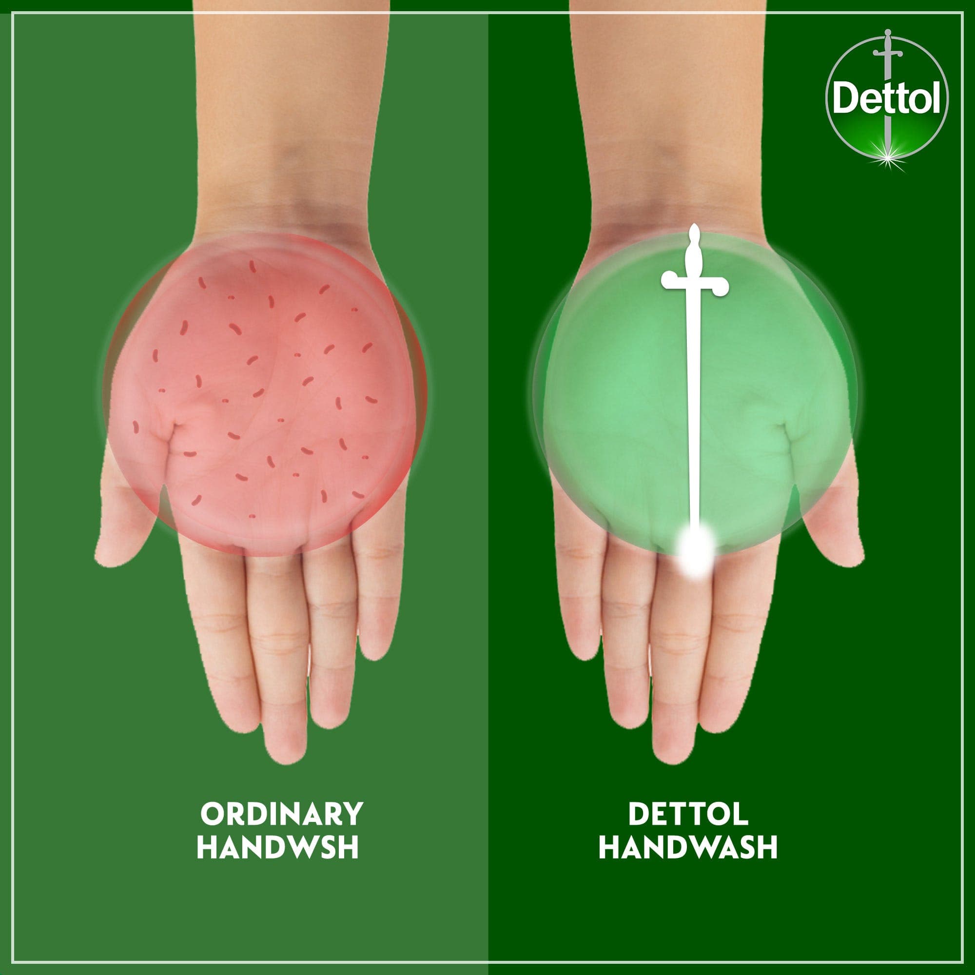 Dettol Fresh Liquid Handwash Refill, Citrus & Orange Blossom Scent, 1L