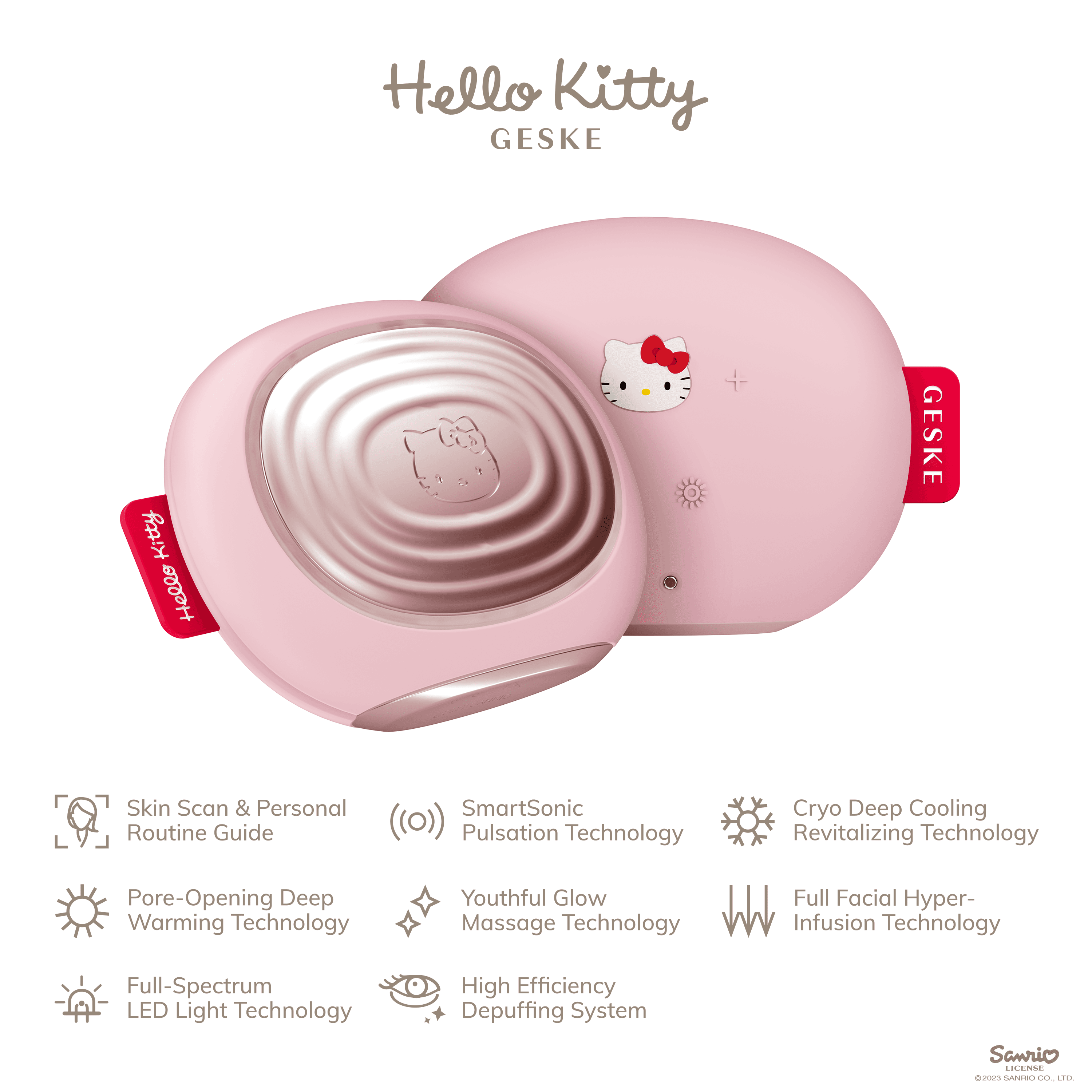 Geske Hello Kitty Sonic Warm & Cool Mask 8 In 1