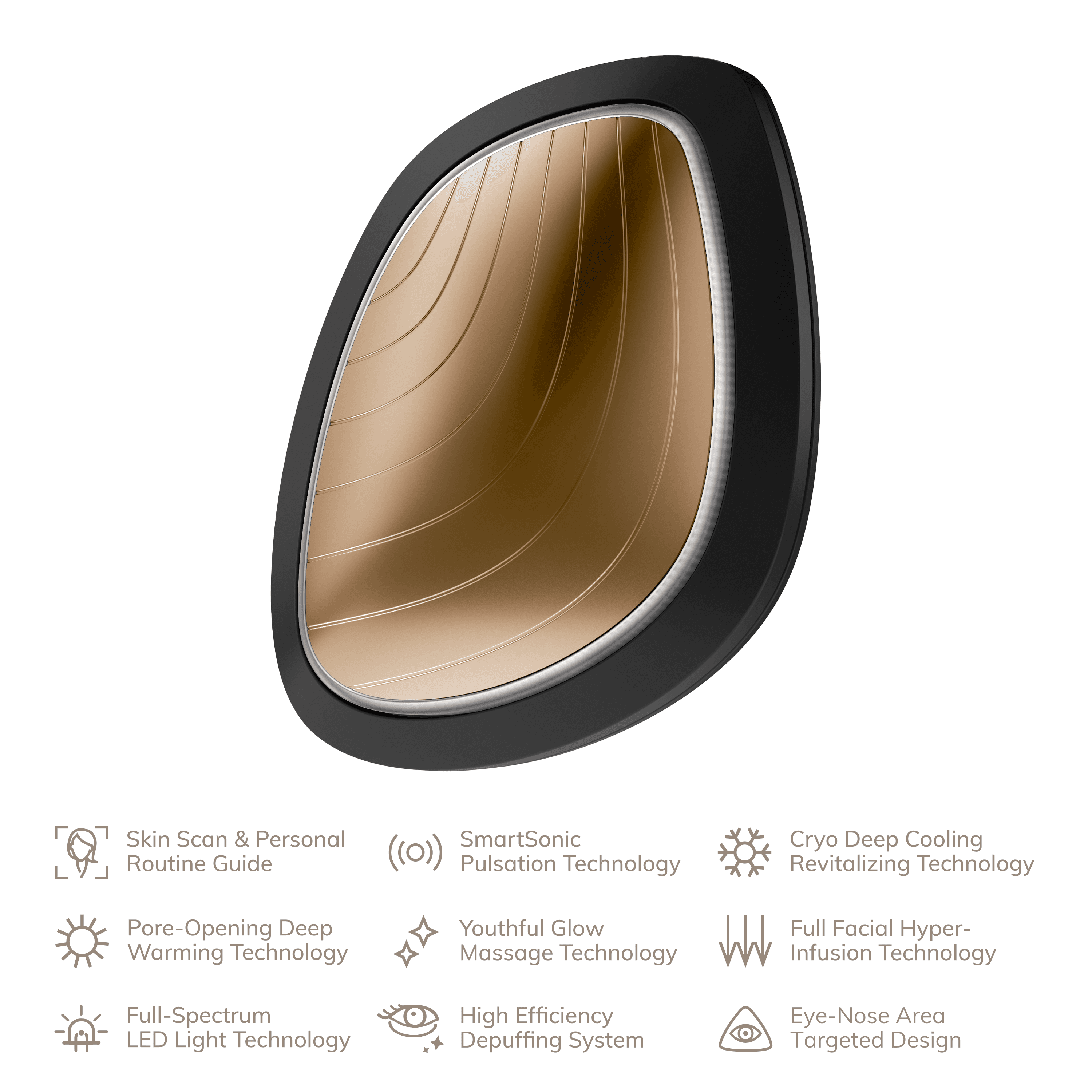 Geske Sonic Warm & Cool Mask 9In1 Gray