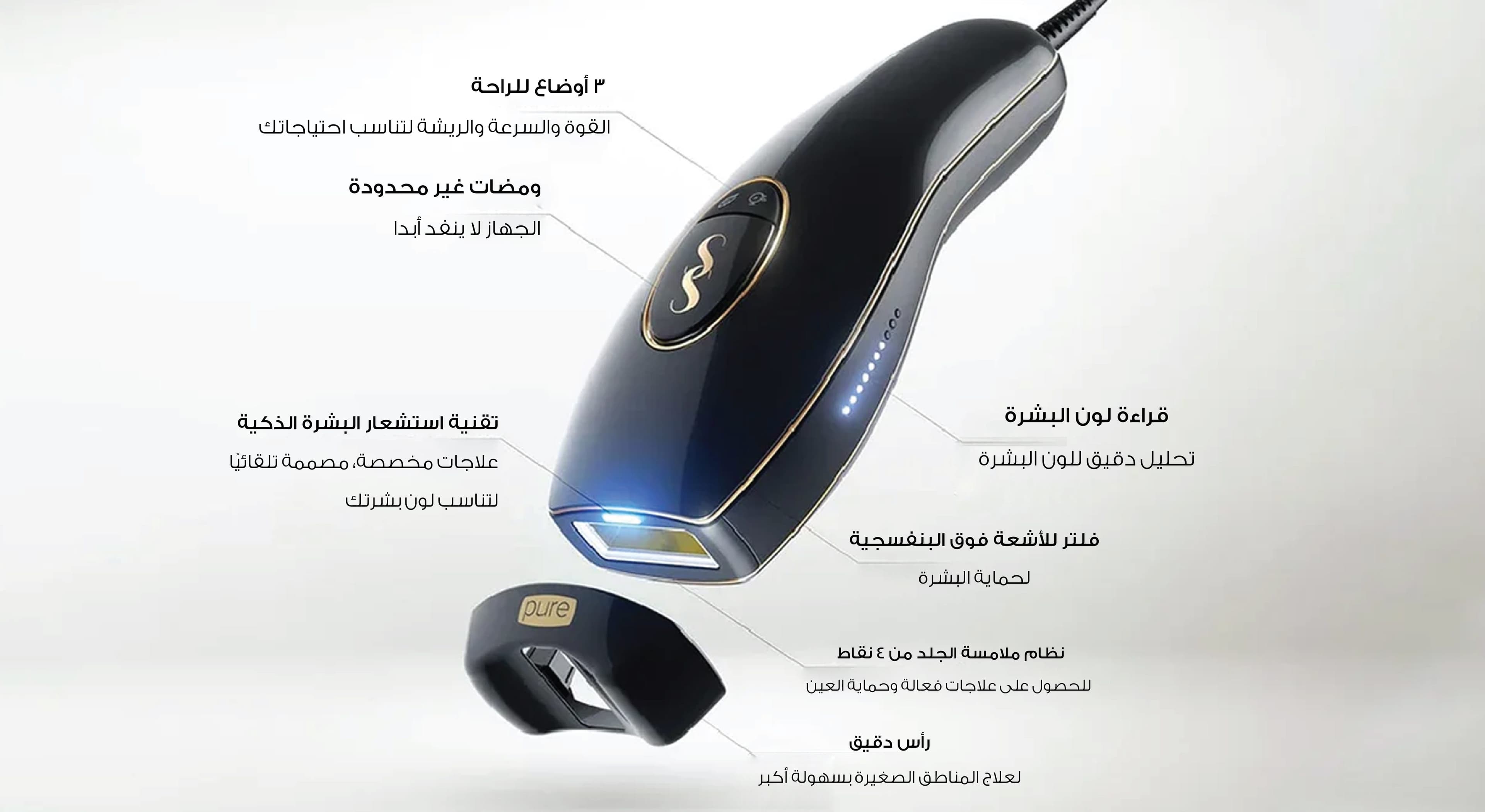 SmoothSkin Pure Fit IPL Hair Removal Device for Home