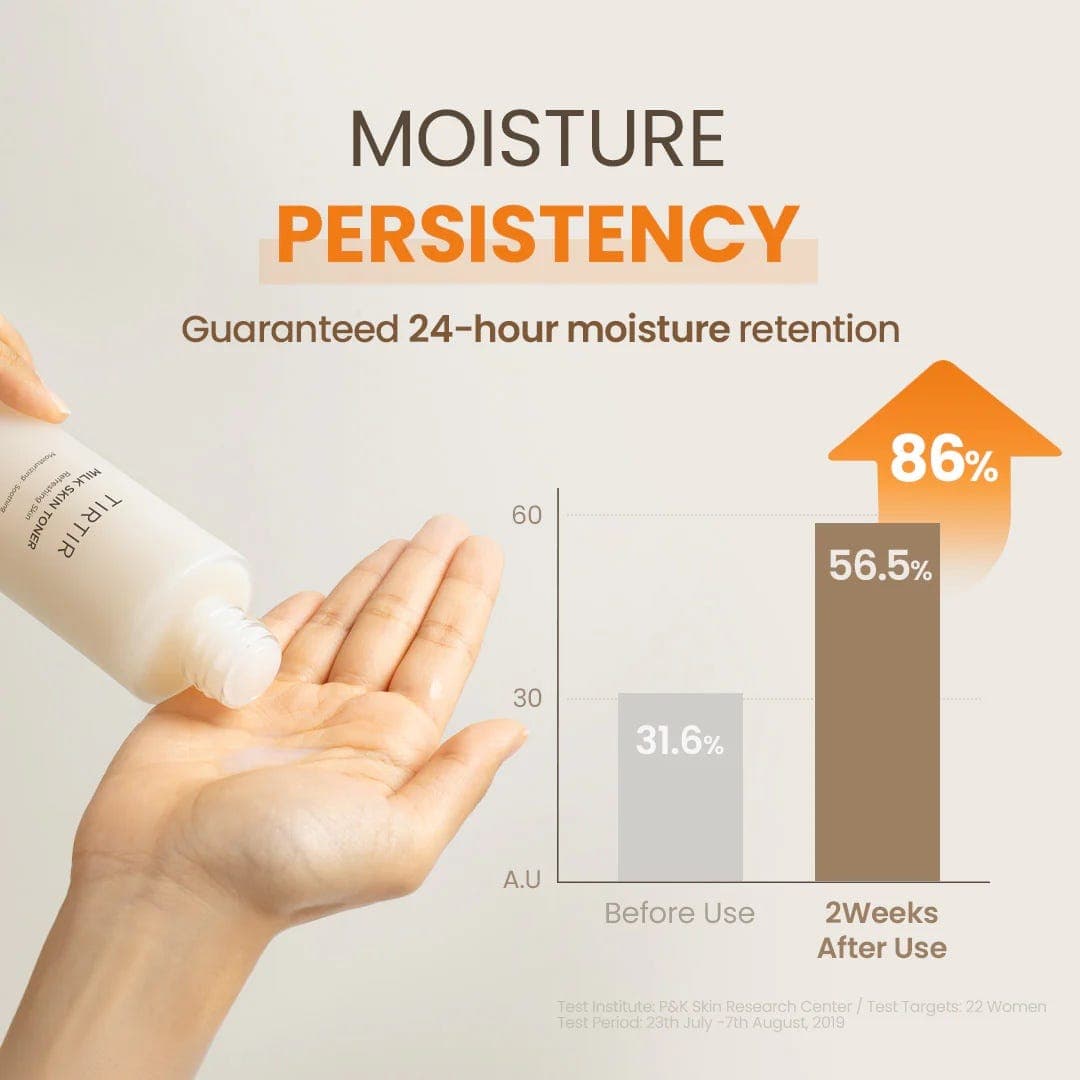 Tirtir Milk Skin Toner 20ml