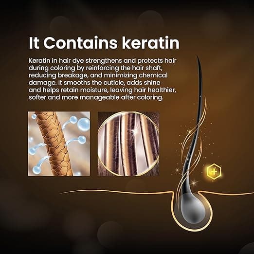 Keralock Black Permanent Hair Color 150Ml