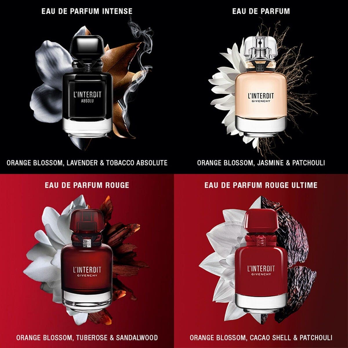 Givenchy L'Interdit Rouge Eau de Parfum for Women - 50 ml