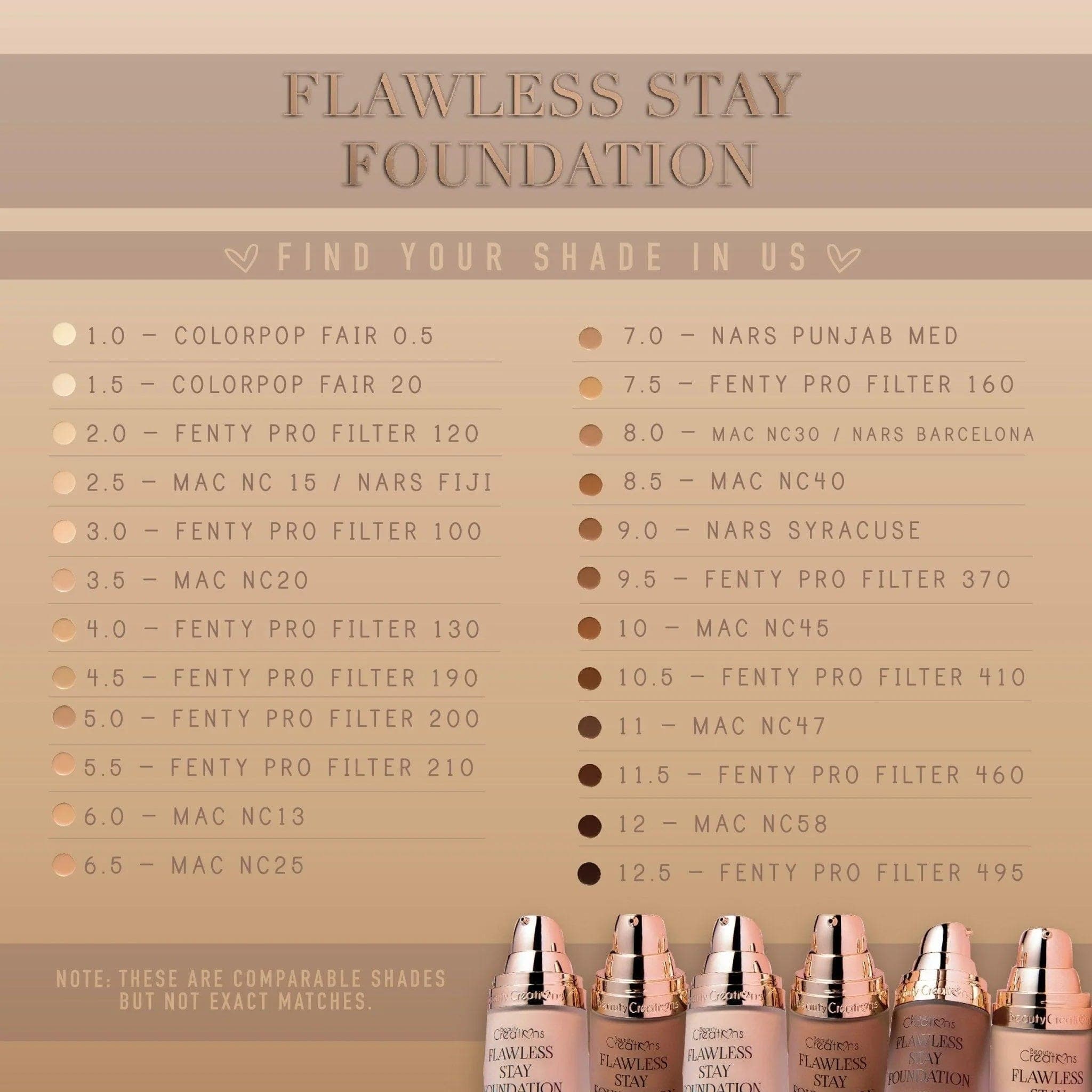 Beauty Creations Flawless Stay Liquid Foundation 1 Oz - FS8.5