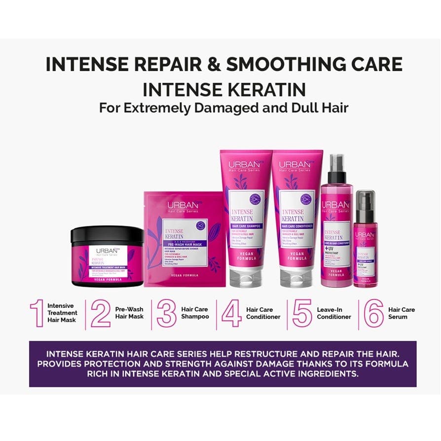 Urban Care Keratin Leave-In Conditioner +UV Protectant 200ml