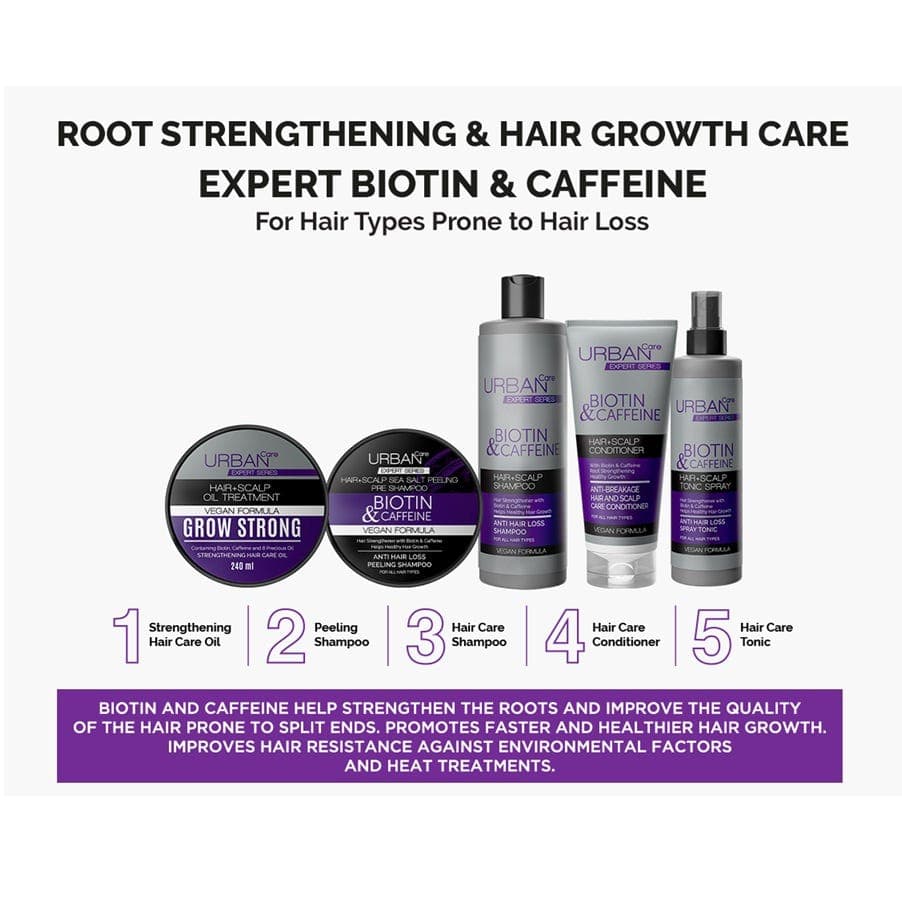 Urban Care Expert Biotin & Caffein Conditioner 200ml