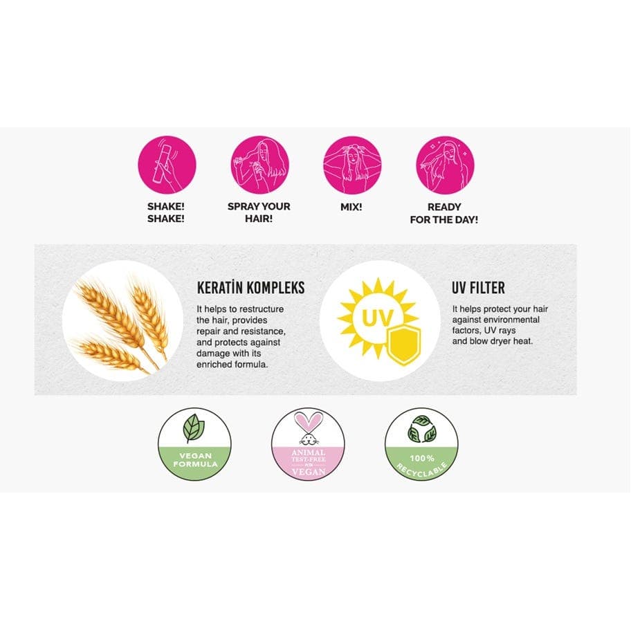 Urban Care Hawaiian Monoi Paradise Dry Shampoo 200ml