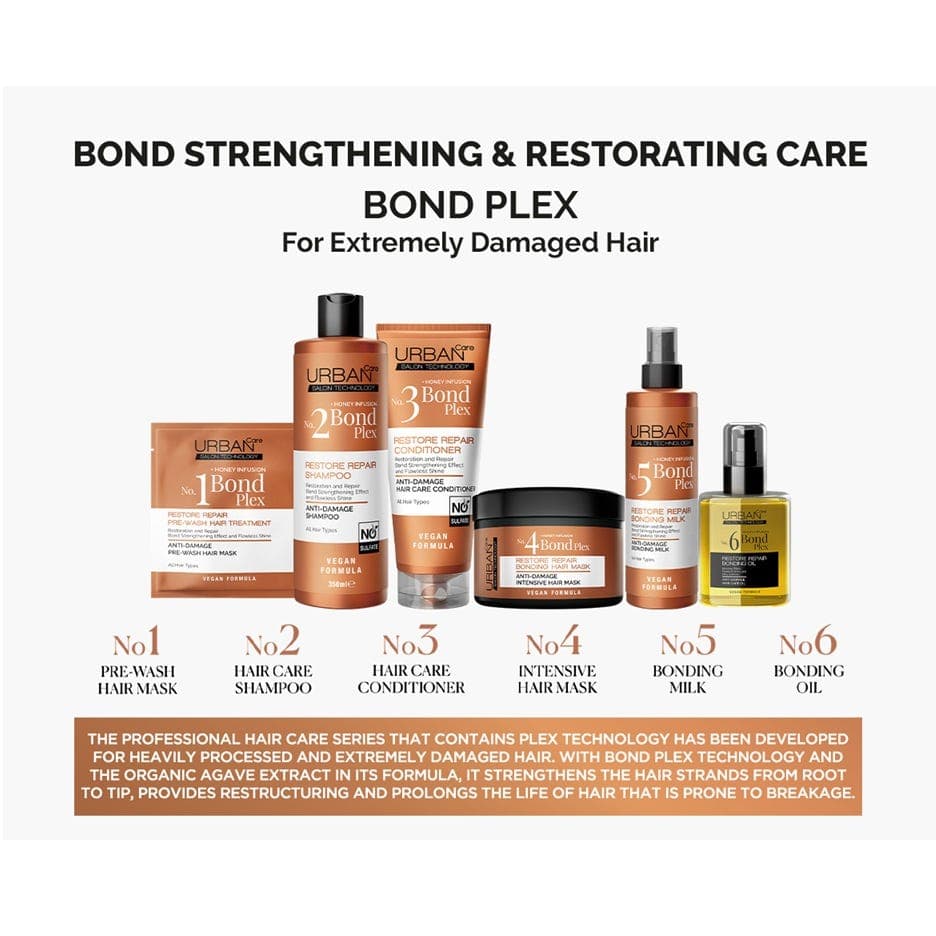 Urban Care No:4 Bond Plex Restore Repair Hair Mask 230ml