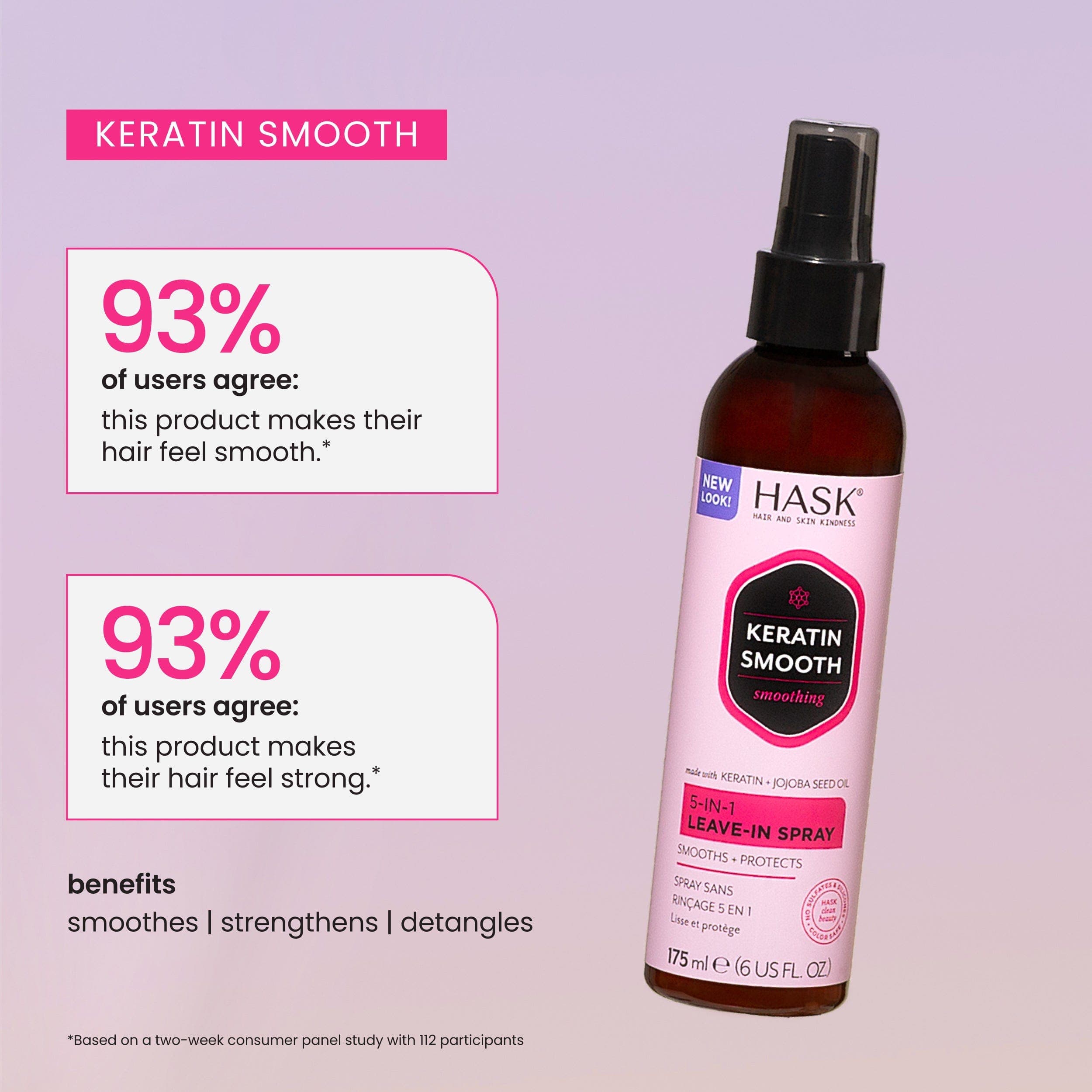 Hask Keratin Protein 5 In 1 Leave In Spray 175Ml