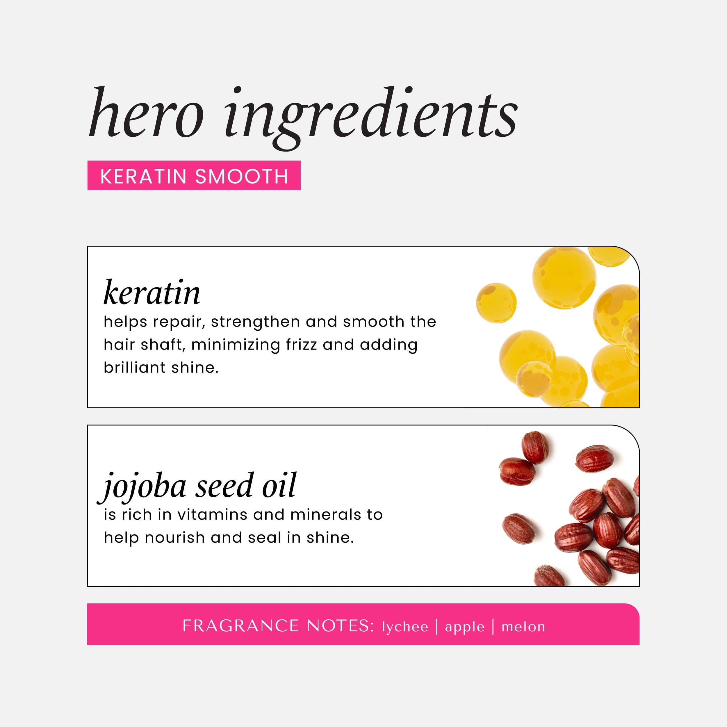 Hask Keratin Protein 5 In 1 Leave In Spray 175Ml