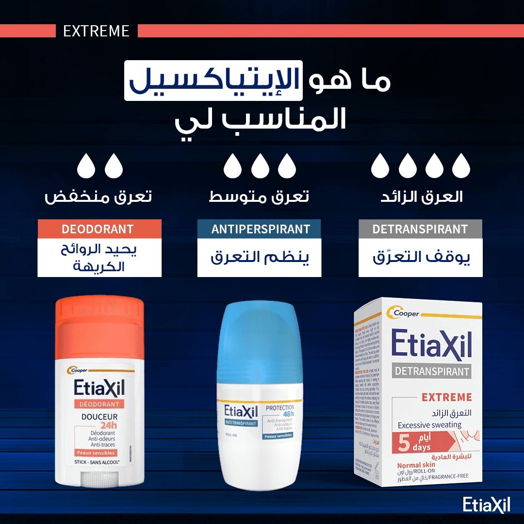 Etiaxil Detranspirant Armpits Normal Skin Roll On 15 ml