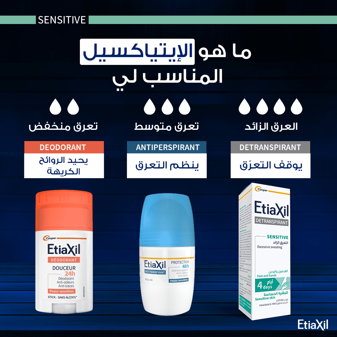 Etiaxil Detranspirant Hand & Foot Sensitive Skin Lot 100ml