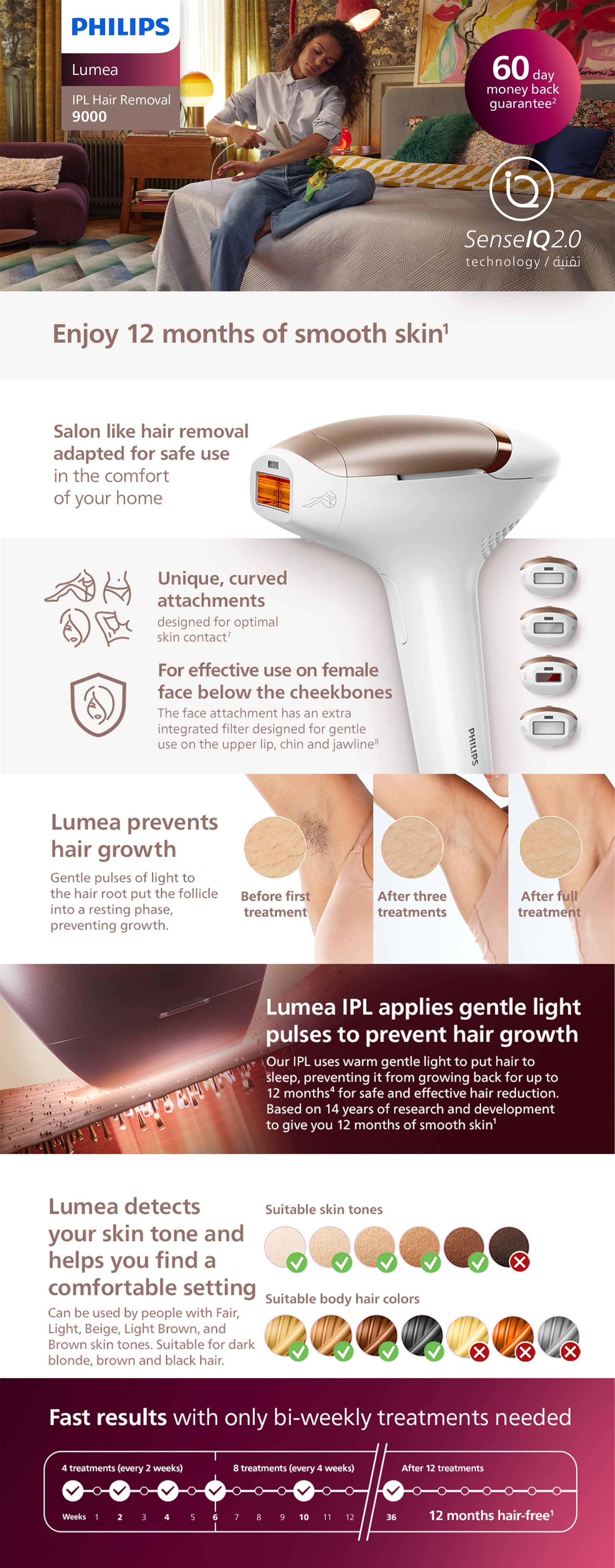 Philips Lumea 9000 Series, IPL Hair Removal Device BRI984/02