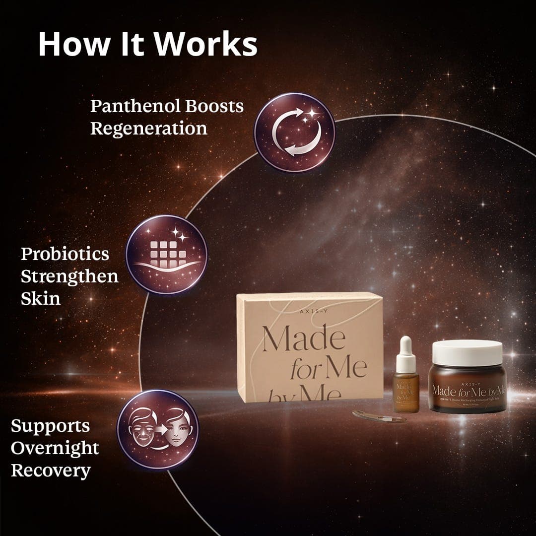Axis-Y Ay&Me Biome Recharging Night Renew Set (80ml+8ml)