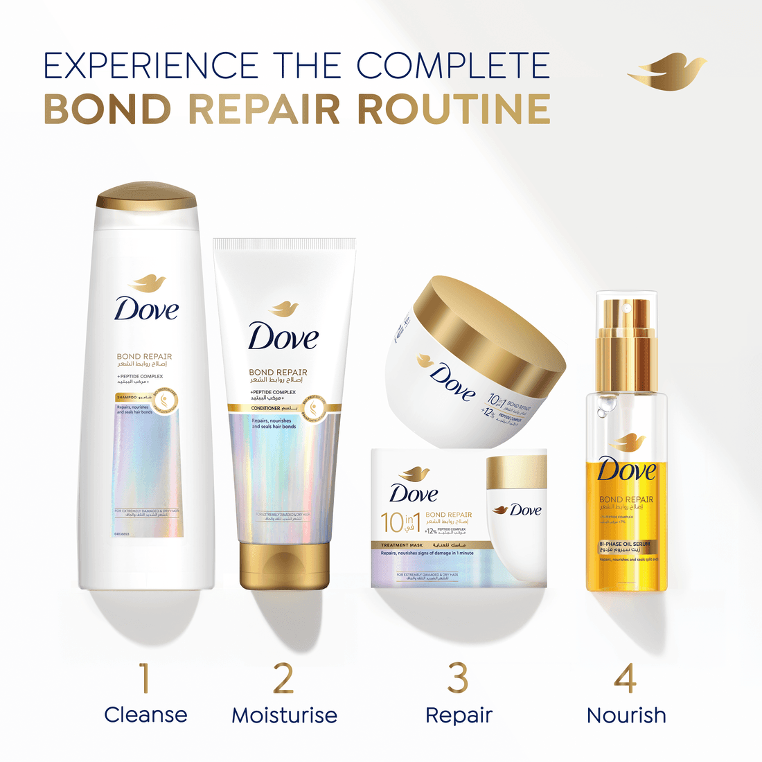 DOVE Bond Repair Bi-phase Oil Serum, BIO PROTEIN CARE, 80ml
