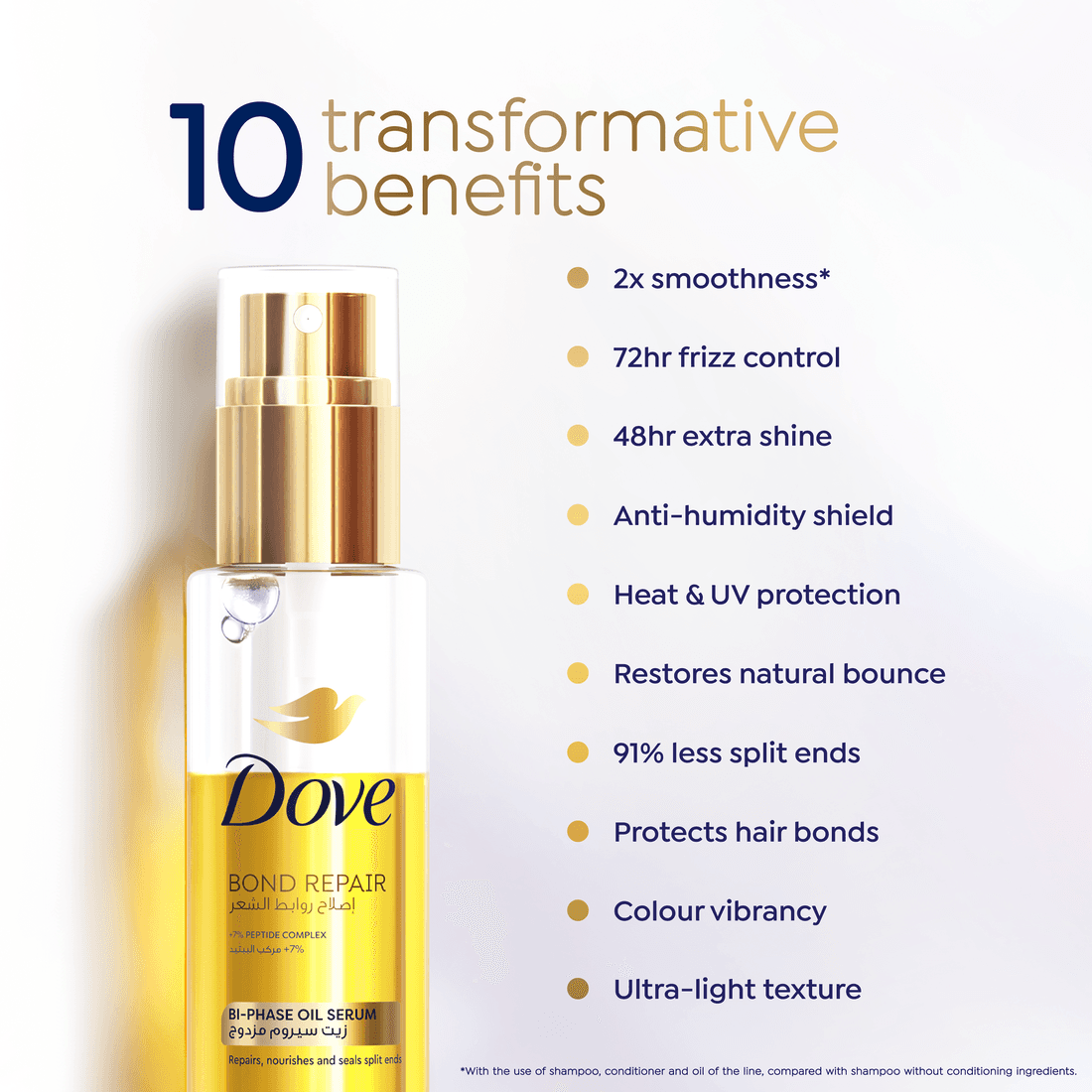 DOVE Bond Repair Bi-phase Oil Serum, BIO PROTEIN CARE, 80ml