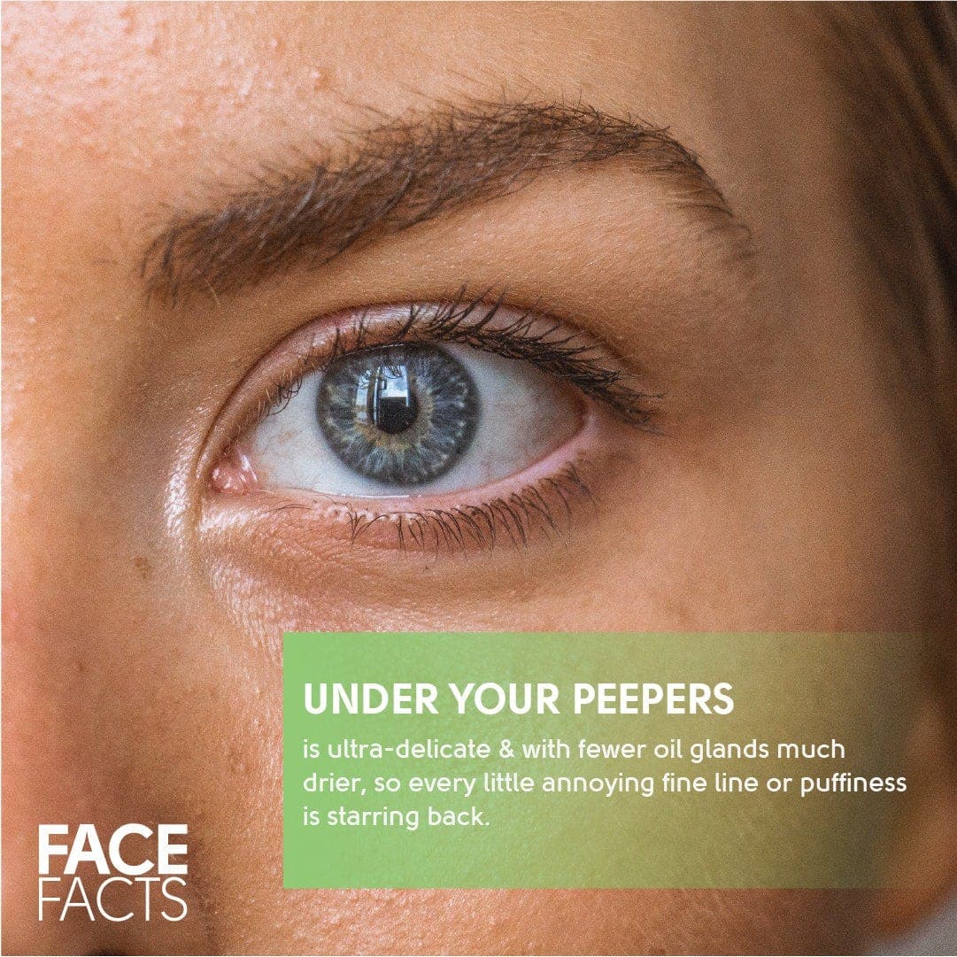 Face Facts Gel Eye Patches Soothe Puffy Tired Eyes 4 X Pairs