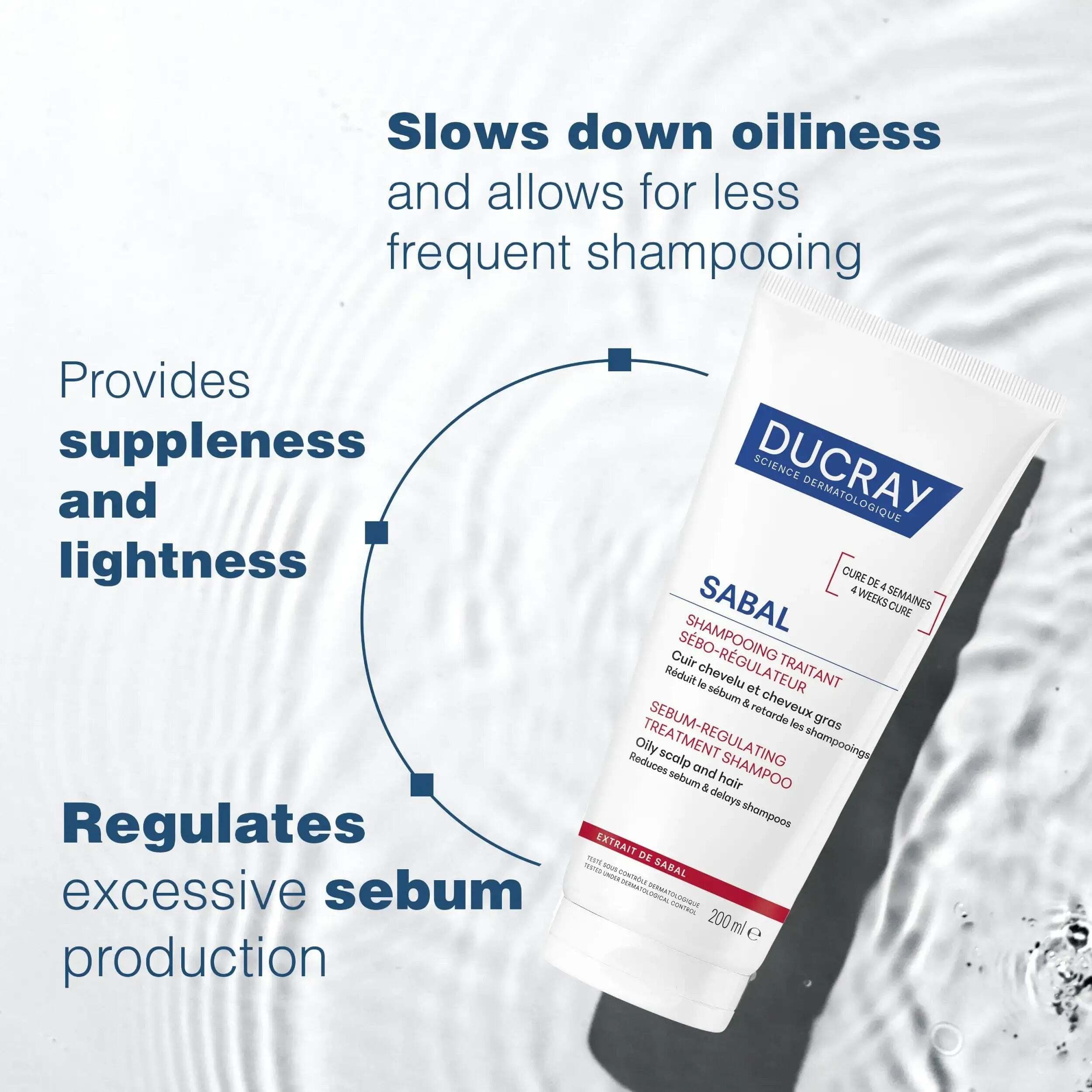 Ducray Sabal Sebum Regulating Treatment Shampoo - 200 ml