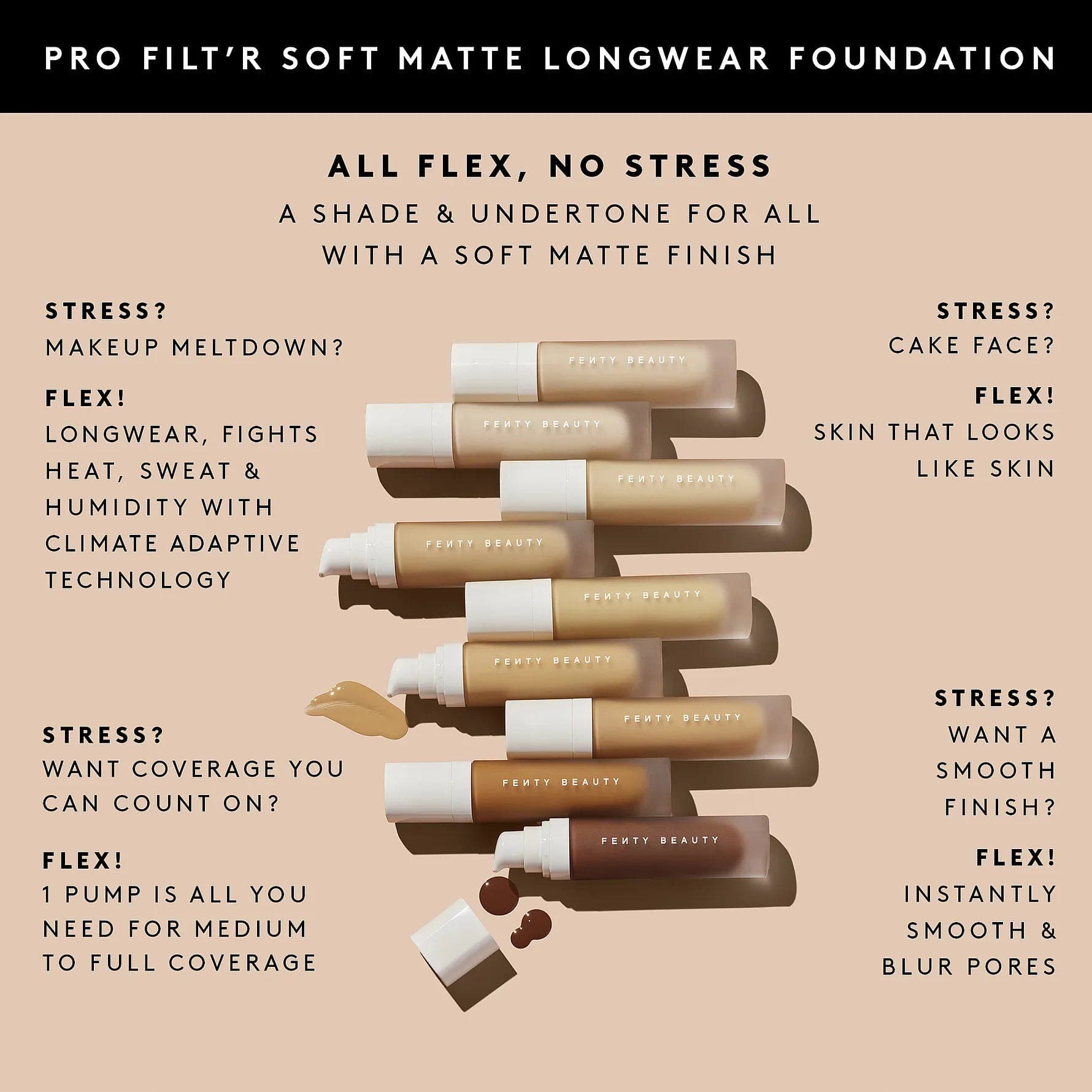 Fenty Beauty Pf Soft Matte Foundation 170, 32 Ml