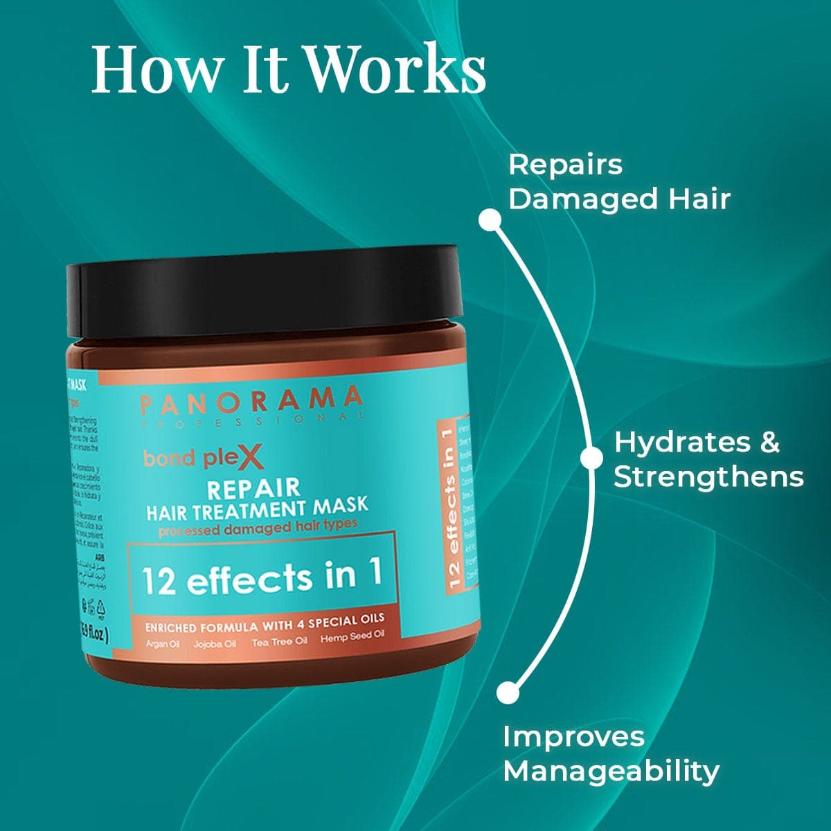 Panorama Professional Bond Plex Repair Hair Mask - 500 ml