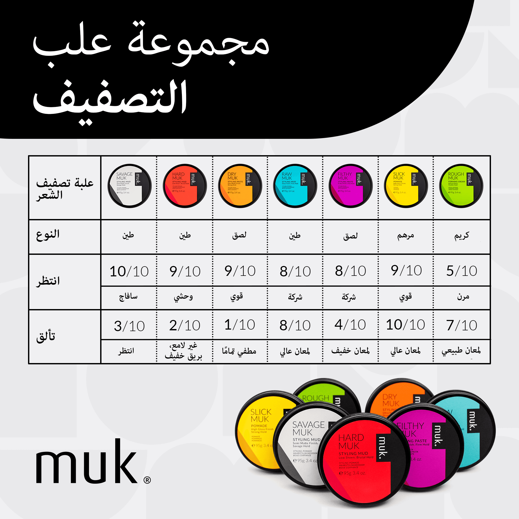 Muk Rough muk Forming Cream 50g