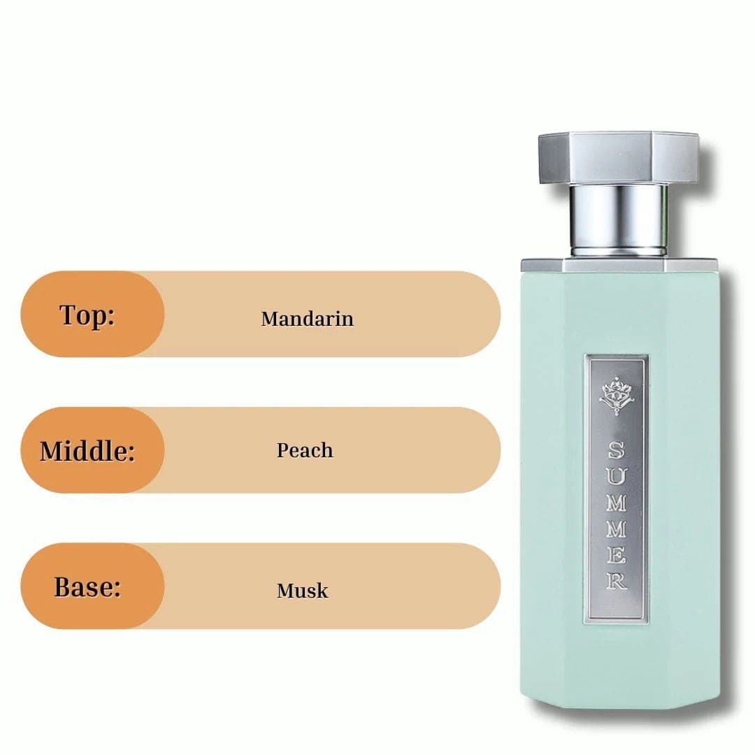 Reef Tiffany Eau de Parfum 100ml
