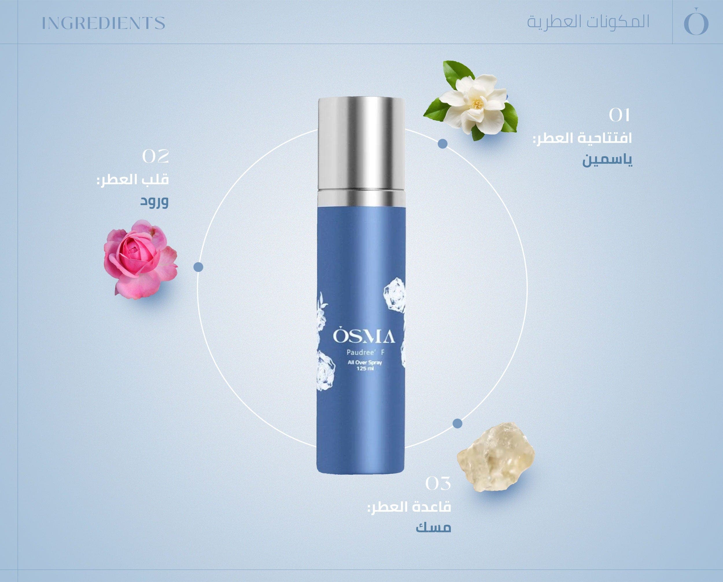 Osma Paudree F All Over Spray 125ml