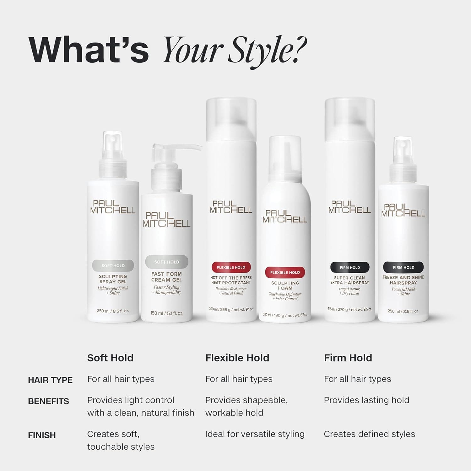 Paul Mitchell Flexible Style Hold Me Tight Hairspray 9.4 Oz