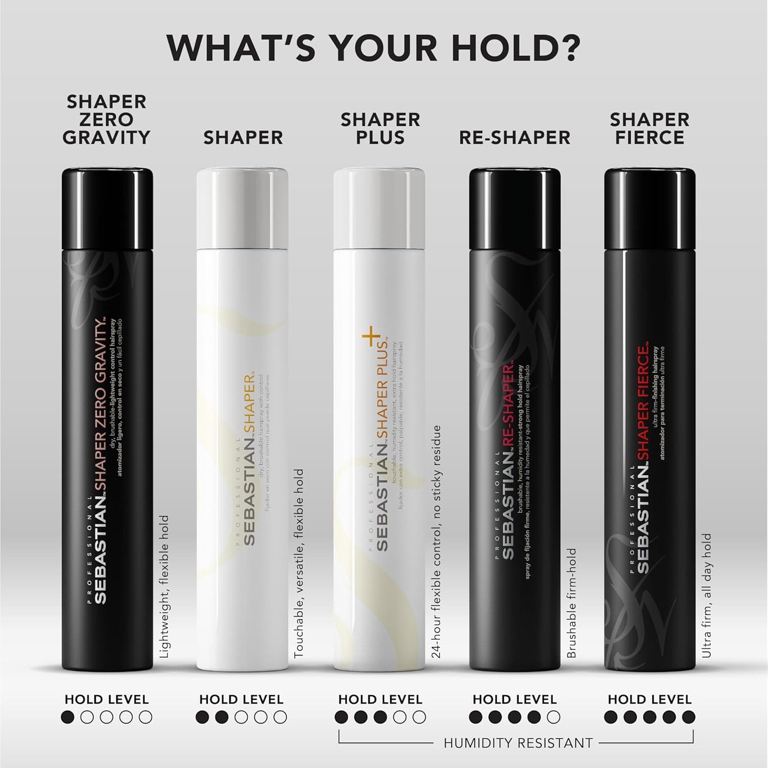 Sebastian Shaper Dry Brushable Styling Hair Spray 1.5 Oz
