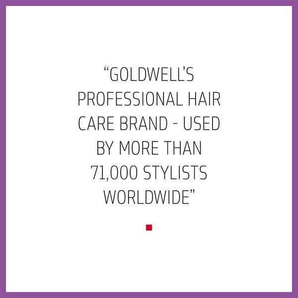 Goldwell Blondes Highlights 60 Sec Treatment - 6.7 Oz