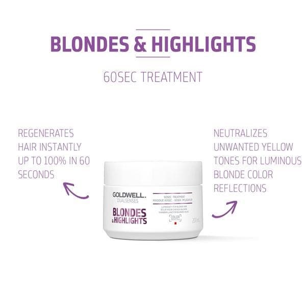 Goldwell Blondes Highlights 60 Sec Treatment - 6.7 Oz