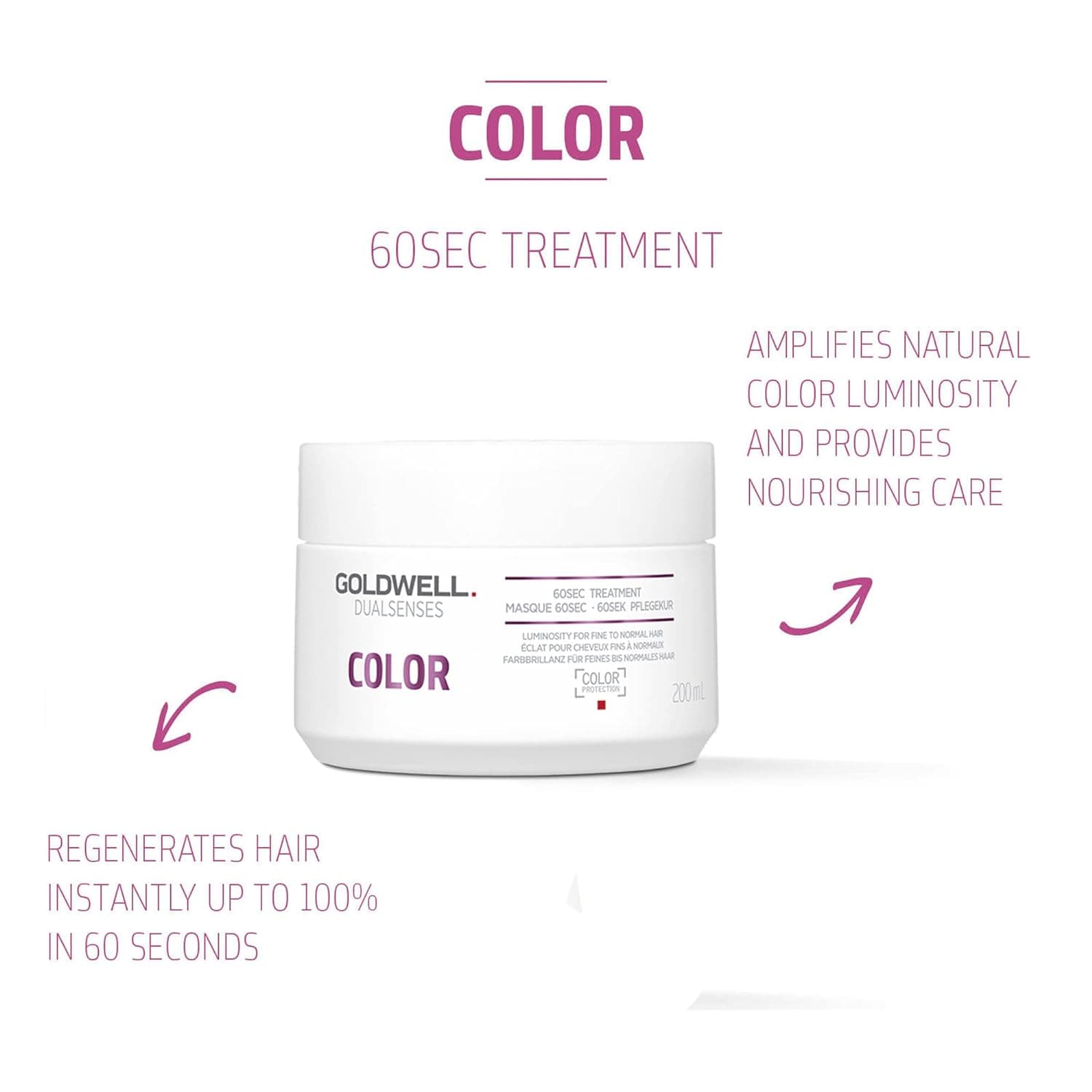 Goldwell Color 60 Sec Treatment - 6.7 Oz