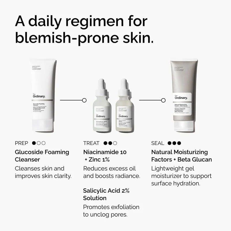 The Ordinary Salicylic Acid 2% Solution - 30 ml